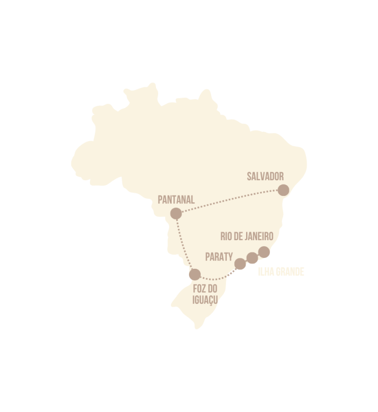 Itinerary: Travel Packages for Brazil