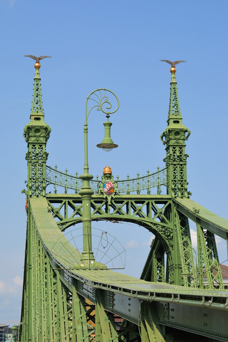 Travel Tips for Hungary: Places of Interest in Budapest